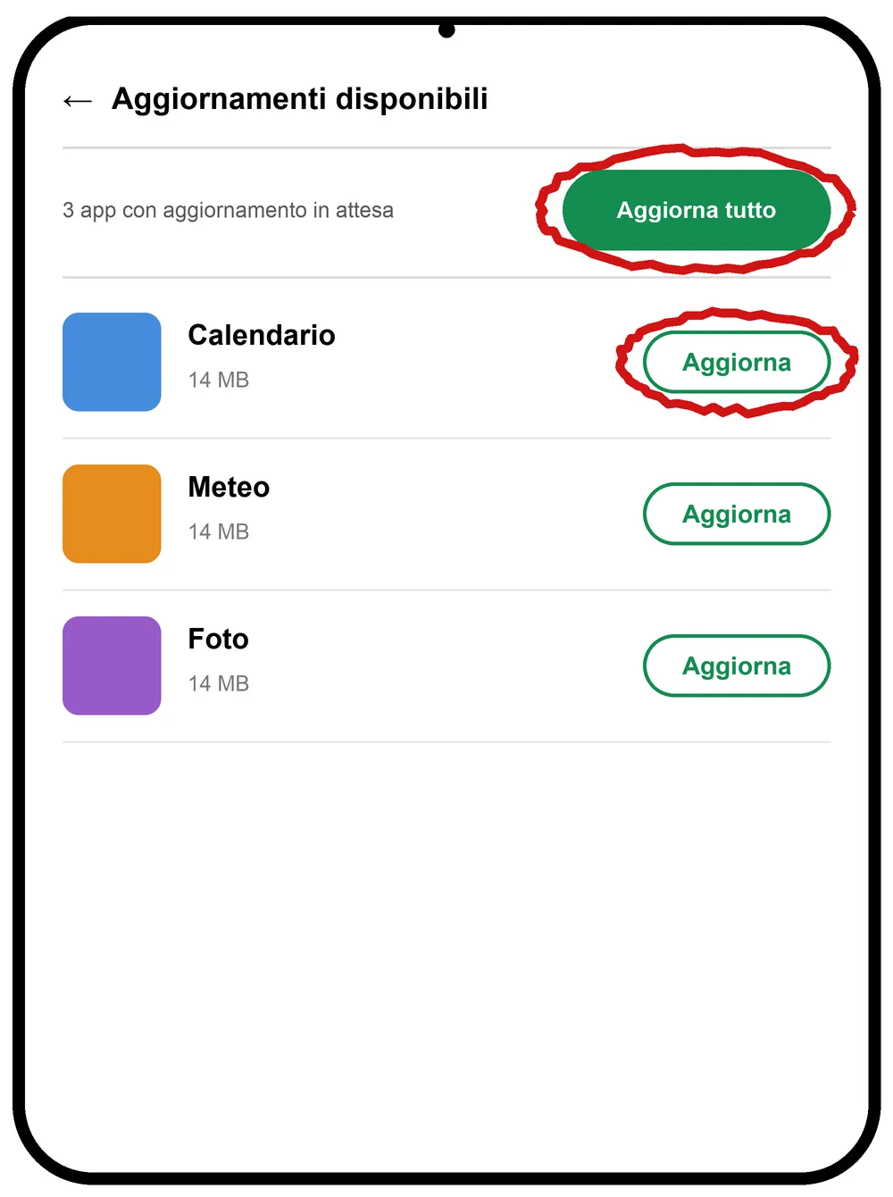 Play Store, Aggiornamenti disponibili: l'elenco delle app in attesa con il pulsante Aggiorna accanto a ciascuna e Aggiorna tutto in alto (illustrazione ricostruita)