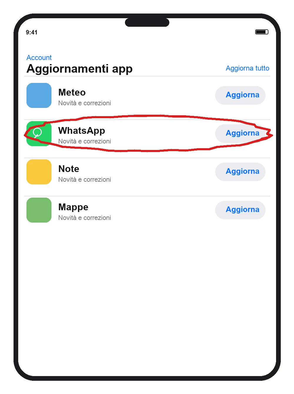 App Store, Aggiornamenti app: WhatsApp nell'elenco con il pulsante Aggiorna accanto (illustrazione ricostruita)