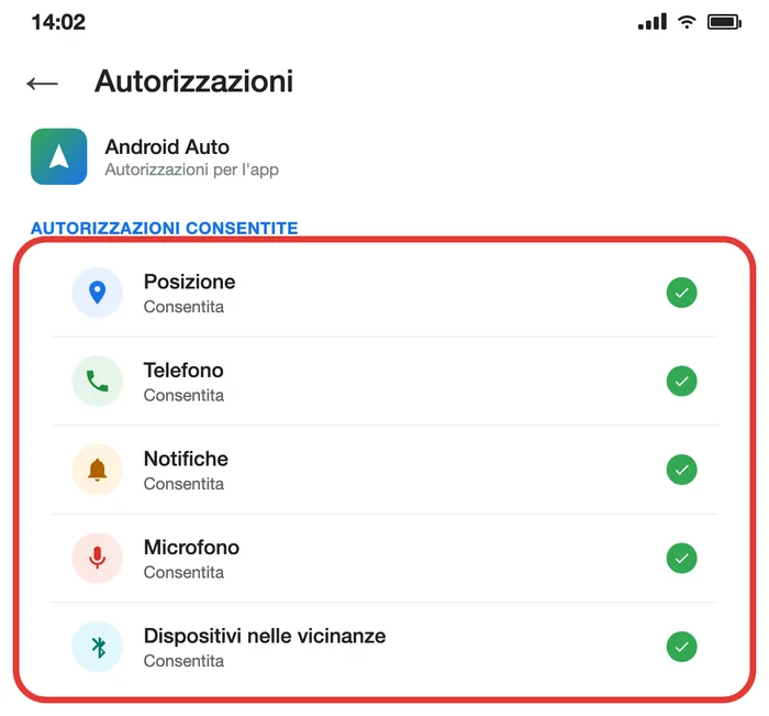 Impostazioni → App → Android Auto → Autorizzazioni, con Posizione, Telefono, Notifiche, Microfono e Dispositivi nelle vicinanze tutti consentiti (illustrazione ricostruita: nessuna pagina ufficiale Google mostra questa schermata esatta)