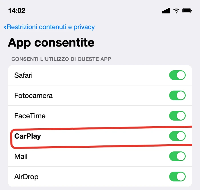 Impostazioni → Tempo di utilizzo → Restrizioni contenuti e privacy → App consentite, con la voce CarPlay cerchiata nell'elenco (illustrazione ricostruita: nessuna pagina ufficiale Apple mostra questa schermata esatta)