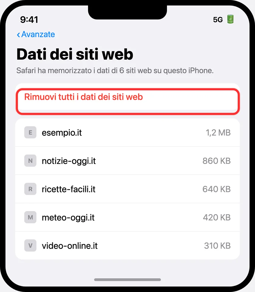 Impostazioni > App > Safari > Avanzate > Dati dei siti web su iPhone, con il pulsante «Rimuovi tutti i dati dei siti web» in evidenza. Illustrazione ricostruita: non è uno screenshot reale (nessuna pagina ufficiale Apple mostra questa schermata esatta), nomi dei siti generici inventati