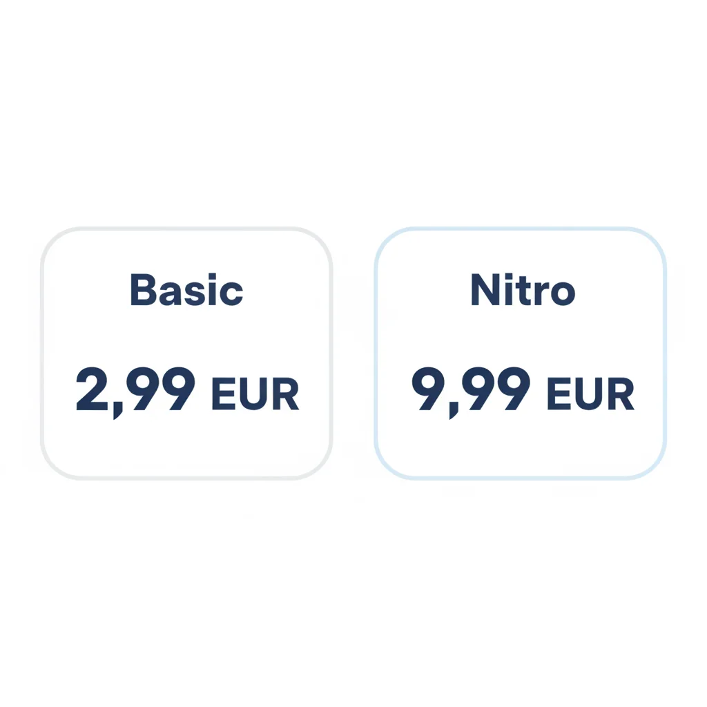 Nitro Basic e Nitro a confronto, con i due prezzi mensili (illustrazione ricostruita, non uno screenshot reale)