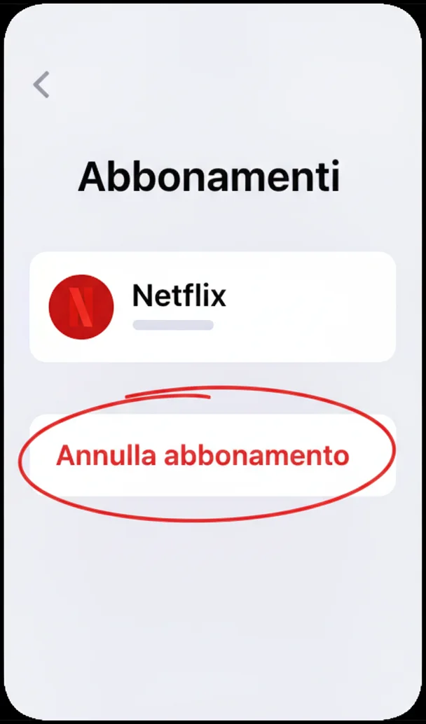 La schermata Impostazioni iPhone → Abbonamenti, con Netflix nell'elenco e il pulsante «Annulla abbonamento» cerchiato in rosso (ricostruzione, non una schermata reale: la pagina ufficiale di supporto Apple mostra solo il menu Impostazioni in inglese, non la schermata Abbonamenti con Netflix dentro)