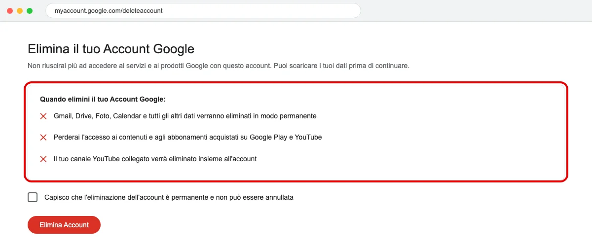 Illustrazione ricostruita della pagina «Elimina il tuo Account Google», con l'elenco cerchiato in rosso di cosa viene eliminato per sempre.