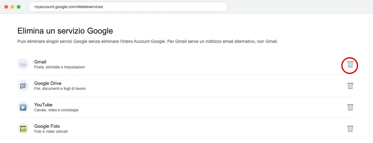 Illustrazione ricostruita della sezione «Elimina un servizio Google», con il cestino accanto a Gmail cerchiato in rosso.