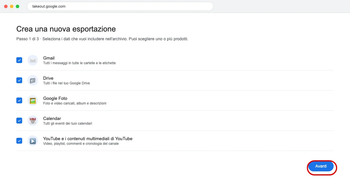 Illustrazione ricostruita della schermata di Google Takeout, con l'elenco dei servizi da esportare (Gmail, Drive, Google Foto, Calendar, YouTube) e il pulsante «Avanti» per avviare l'esportazione, cerchiato in rosso.