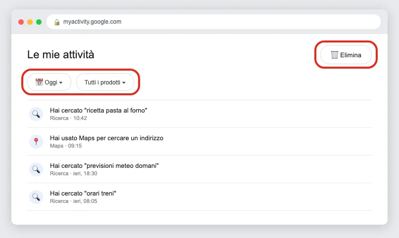 Ricostruzione della pagina myactivity.google.com («Le mie attività»): pulsante «Elimina» in alto a destra, i filtri per data e per prodotto, e l'elenco delle attività sotto
