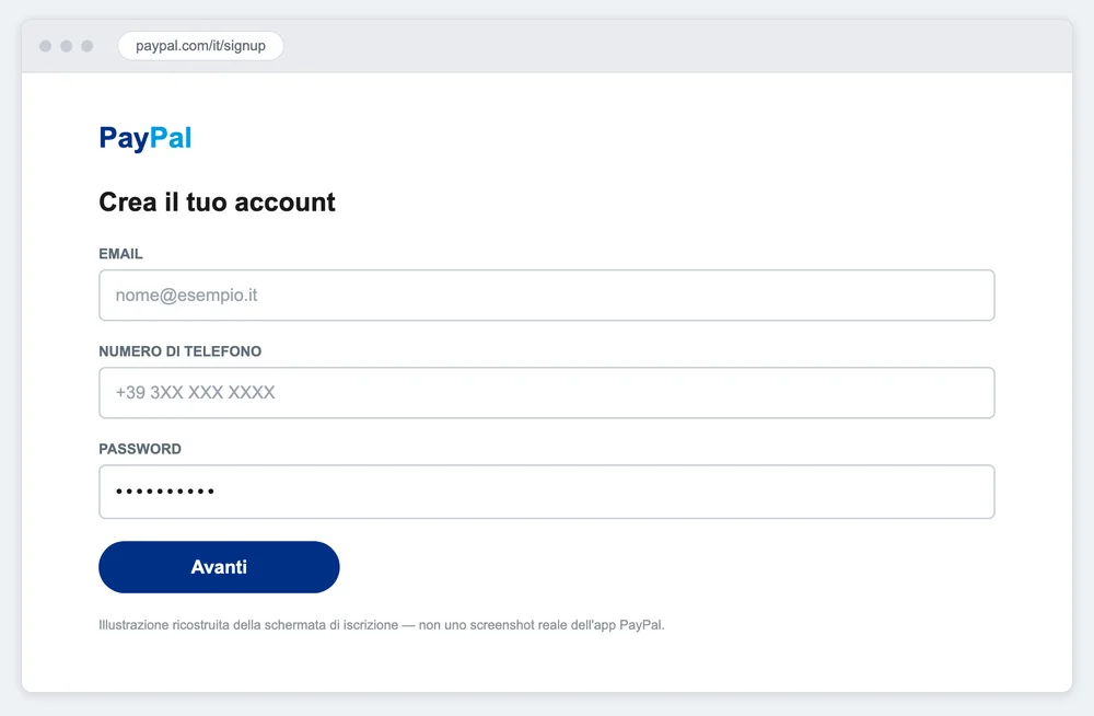 Illustrazione ricostruita della schermata di iscrizione a PayPal, con i campi email, numero di telefono e password (non è uno screenshot reale dell'app: PayPal non pubblica questa schermata sulle sue pagine ufficiali)
