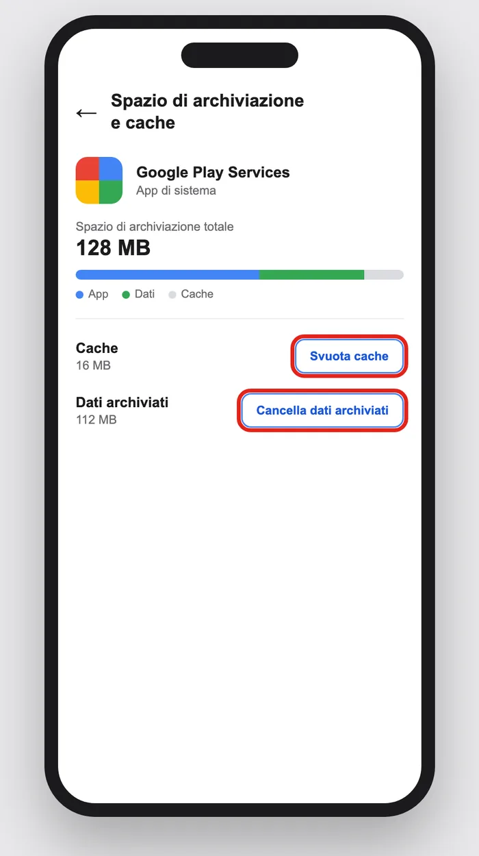 La schermata «Spazio di archiviazione e cache» di Google Play Services, coi pulsanti «Svuota cache» e «Cancella dati archiviati» evidenziati. Illustrazione ricostruita: non è uno screenshot reale (le pagine ufficiali di supporto Google non mostrano questa schermata), ma riproduce fedelmente il percorso descritto nei passi qui sopra. Stessa immagine già usata per lo stesso passaggio in `play-store-non-funziona.py`.