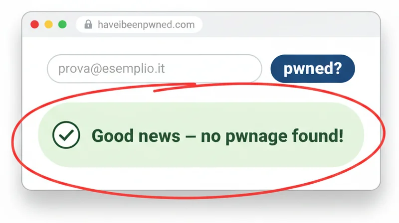 Ricostruzione della pagina haveibeenpwned.com dopo una ricerca con un indirizzo email di prova, con il messaggio «Good news — no pwnage found!»