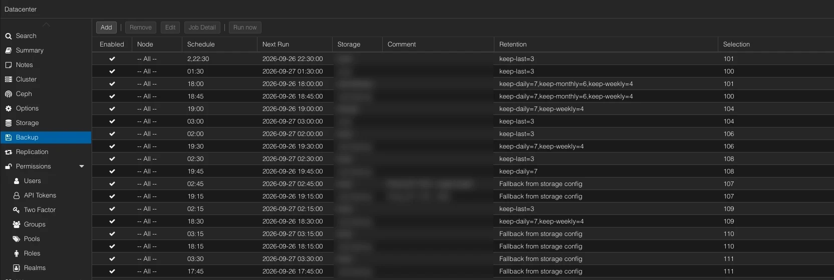 La scheda Datacenter → Backup di Proxmox 9.1.1 con i lavori programmati: per ogni riga si vedono il giorno e l’ora (Schedule), la prossima esecuzione (Next Run), quanti backup tenere (Retention) e quali macchine copia (Selection). I nomi degli storage e dei commenti sono sfocati