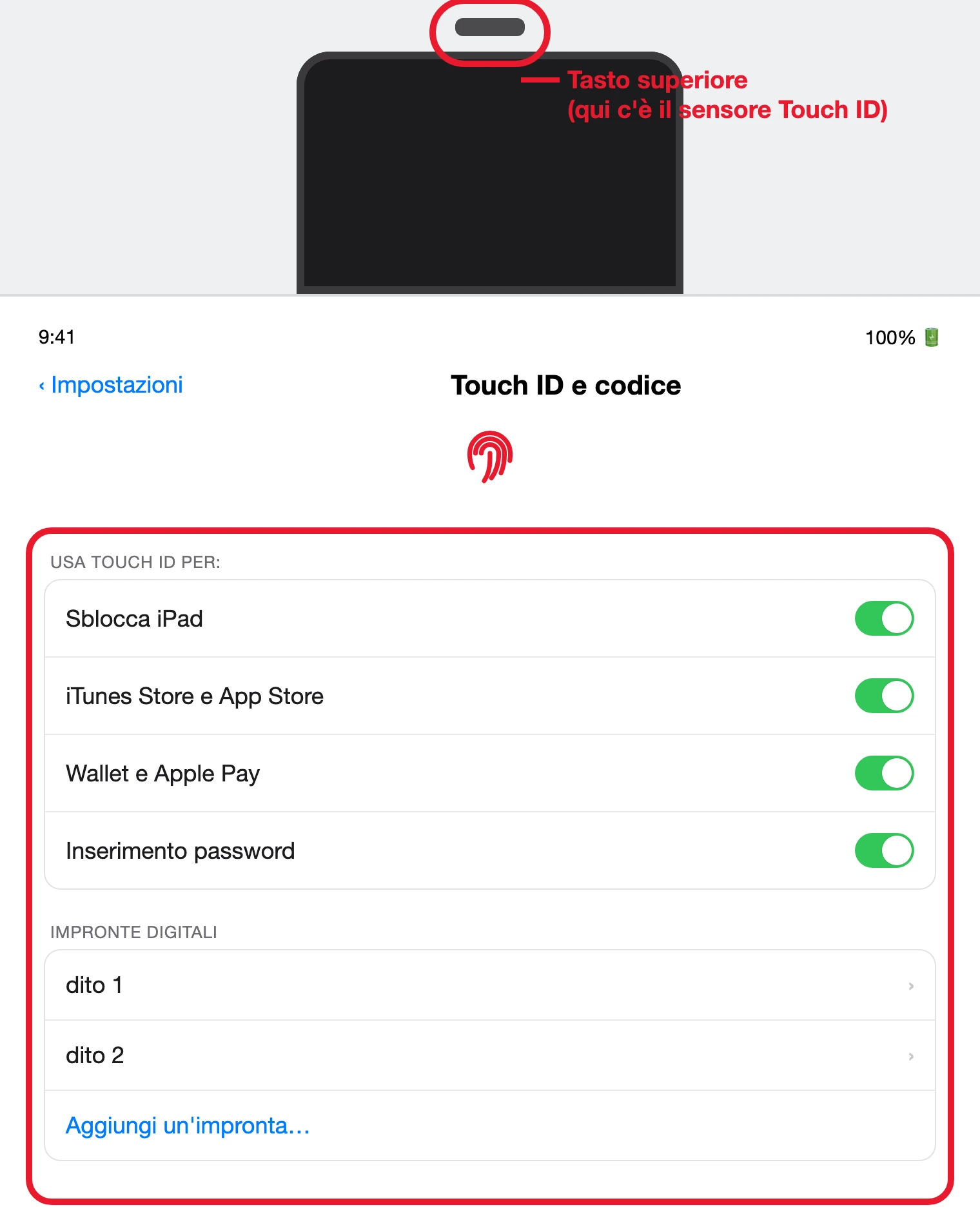 Illustrazione ricostruita: Impostazioni → Touch ID e codice su un iPad con tasto superiore (il sensore Touch ID è lì, non nel tasto Home), con gli interruttori e l'elenco delle impronte registrate