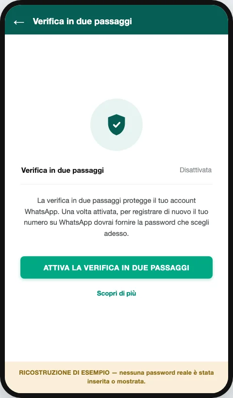 Ricostruzione della schermata Impostazioni > Account > Verifica in due passaggi su WhatsApp, con il pulsante per attivarla: nessuna password reale è inquadrata