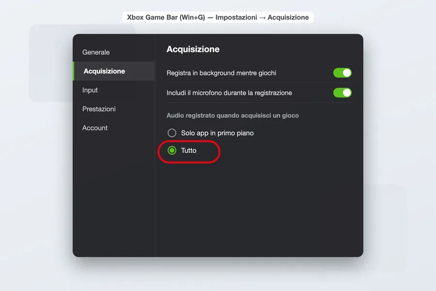 Illustrazione ricostruita dei controlli di Xbox Game Bar (Win+G), Impostazioni → Acquisizione, con l'opzione Tutto selezionata per l'audio registrato